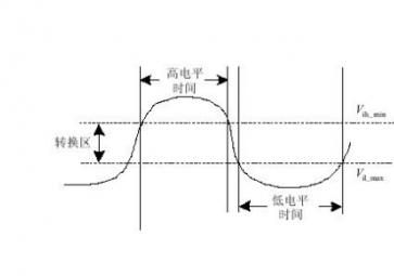 高电平和低电平是什么意思？高电平和低电平如何区分？