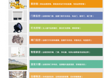 液位传感器如何监测营养液液位高低？