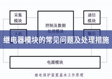 继电器?？榈某＜侍饧按泶胧? class=