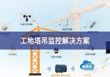 「智慧工地」聚英工地塔吊监控解决方案，规范生产，减少安全隐患
