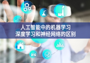 人工智能中的机器学习、深度学习和神经网络的区别