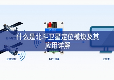 什么是北斗卫星定位?？榧捌溆τ孟杲? class=