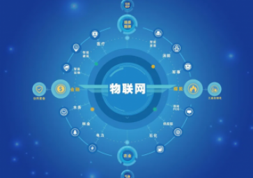 传感网与物联网是一样的吗？