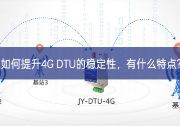 如何提升4G DTU的稳定性，有什么特点?