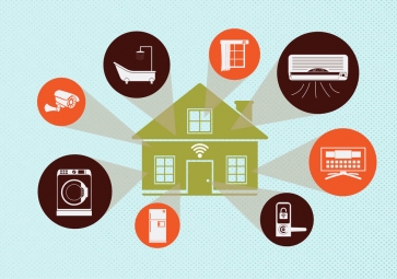 实现智能家居需要注意哪些原则？