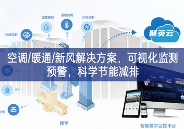 「智慧楼市」空调/暖通/新风解决方案，可视化监测预警，科学节能减排