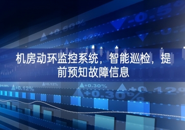 机房动环监控系统，智能巡检，提前预知故障信息
