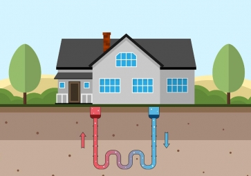 热泵技术将在建筑脱碳中掀起新浪潮？