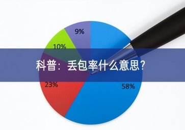 科普：丢包率什么意思？