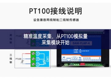 精准温度采集，从PT100模拟量采集?？榭? class=