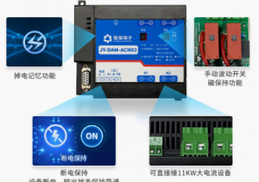 智能配电监控?？槿绾问迪值缤诵械氖凳奔嗫赜敫咝Ч芾? class=