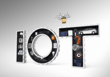 物联网解决方案如何推动跨行业创新？