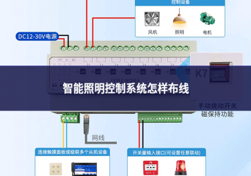 智能照明控制系统怎样布线