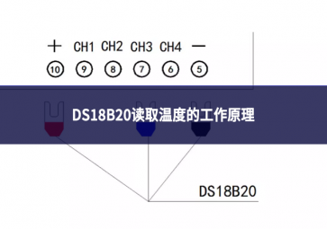 ds18b20读取温度的工作原理