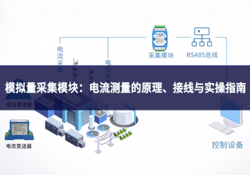 模拟量采集?？椋旱缌鞑饬康脑?、接线与实操指南