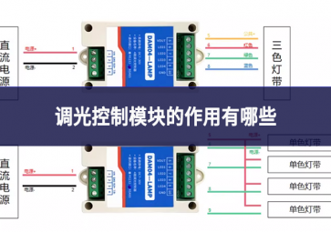 调光控制?？榈淖饔糜心男? class=