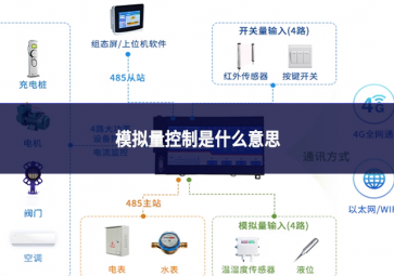模拟量控制是什么意思