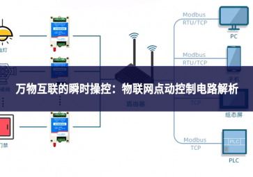 万物互联的瞬时操控：物联网点动控制电路解析