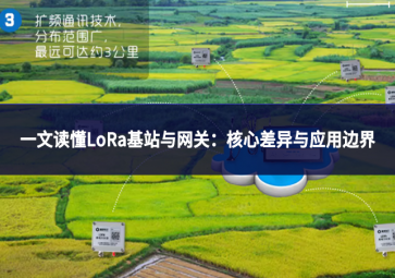 一文读懂LoRa基站与网关：核心差异与应用边界