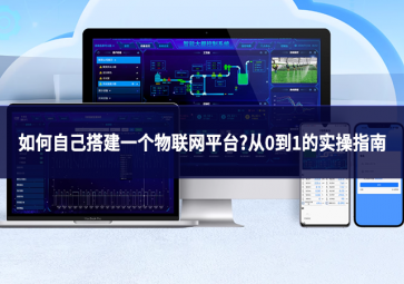 如何自己搭建一个物联网平台?从0到1的实操指南