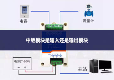 中继?？槭鞘淙牖故鞘涑瞿？? class=