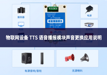 物联网设备 TTS 语音播报?？樯舾挥τ盟得? class=