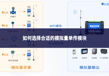 如何选择合适的模拟量单传?？?