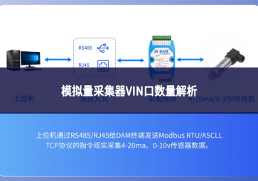 模拟量采集器VIN口数量解析