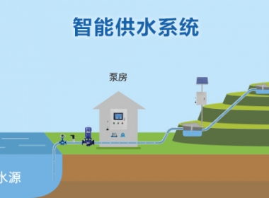 智能供水系统
